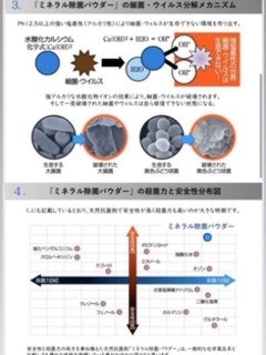 当店のｺﾛﾅ対策